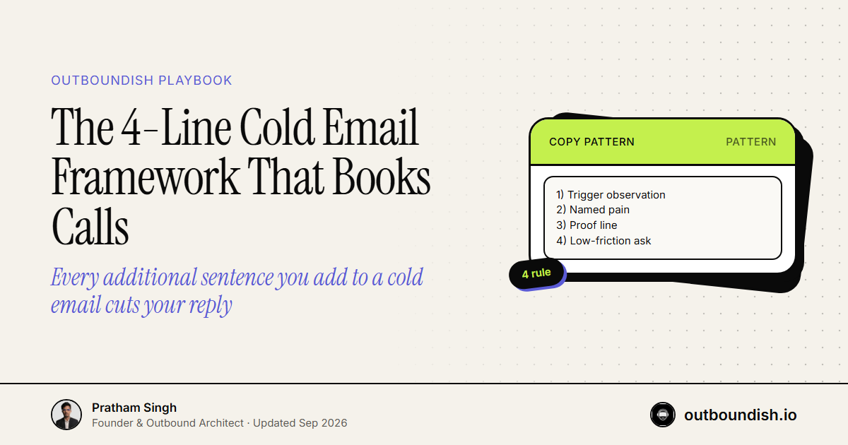 The 4-Line Cold Email Framework That Books Calls — Outboundish cover