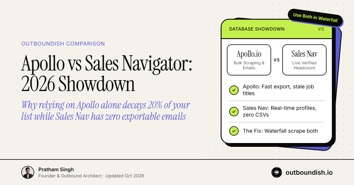 Apollo vs Sales Navigator: 2026 Showdown — Outboundish cover