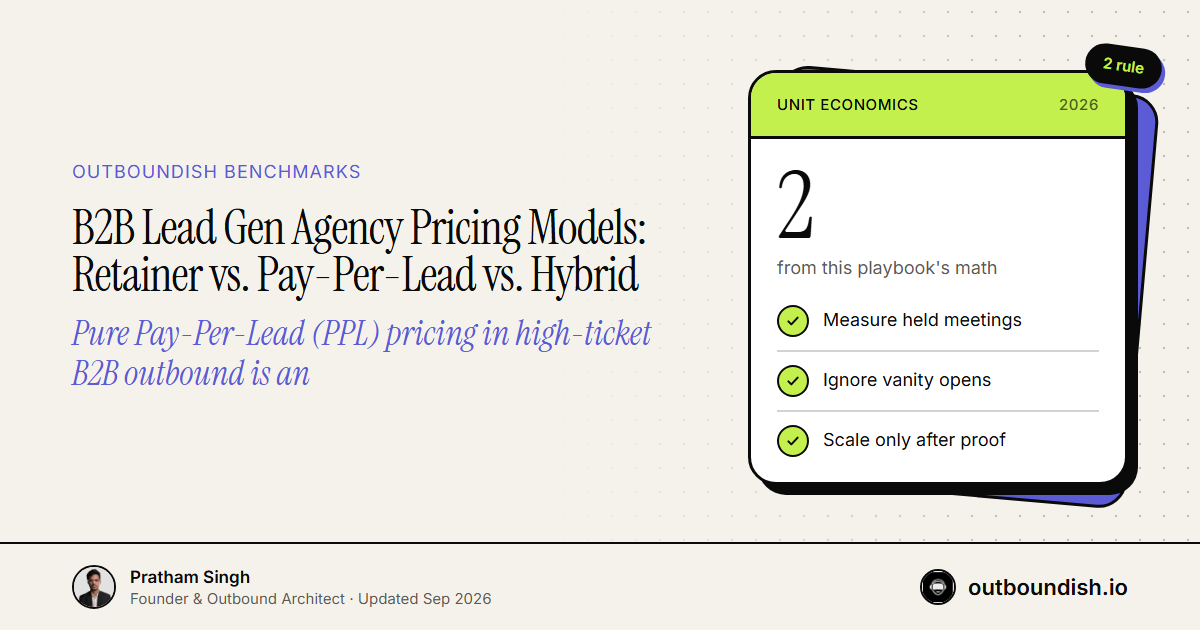B2B Lead Gen Agency Pricing Models: Retainer vs. Pay-Per-Lead vs. Hybrid — Outboundish cover