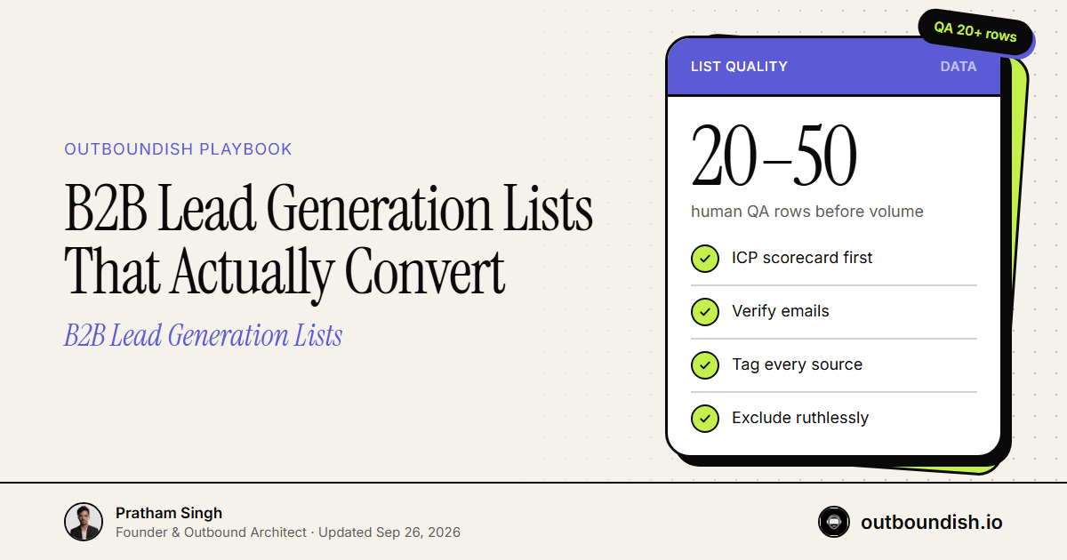 B2B Lead Generation Lists That Actually Convert — Outboundish cover