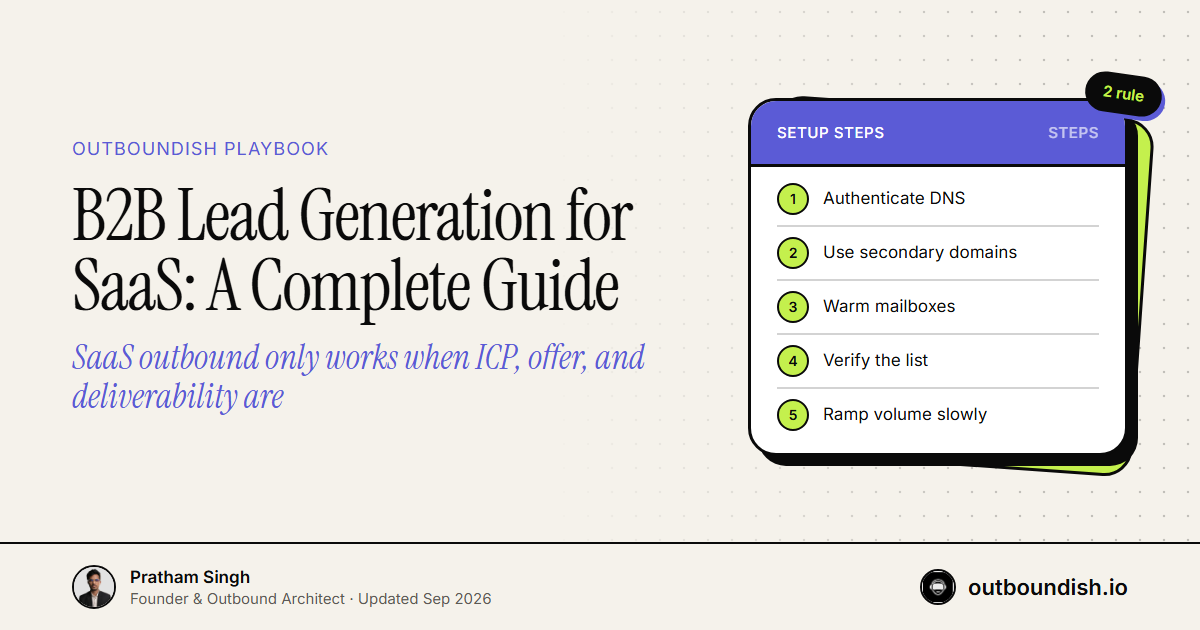 B2B Lead Generation for SaaS: A Complete Guide — Outboundish cover