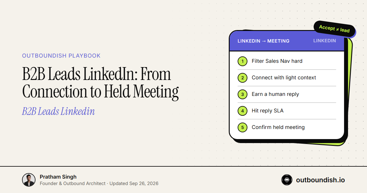 B2B Leads LinkedIn: From Connection to Held Meeting — Outboundish cover