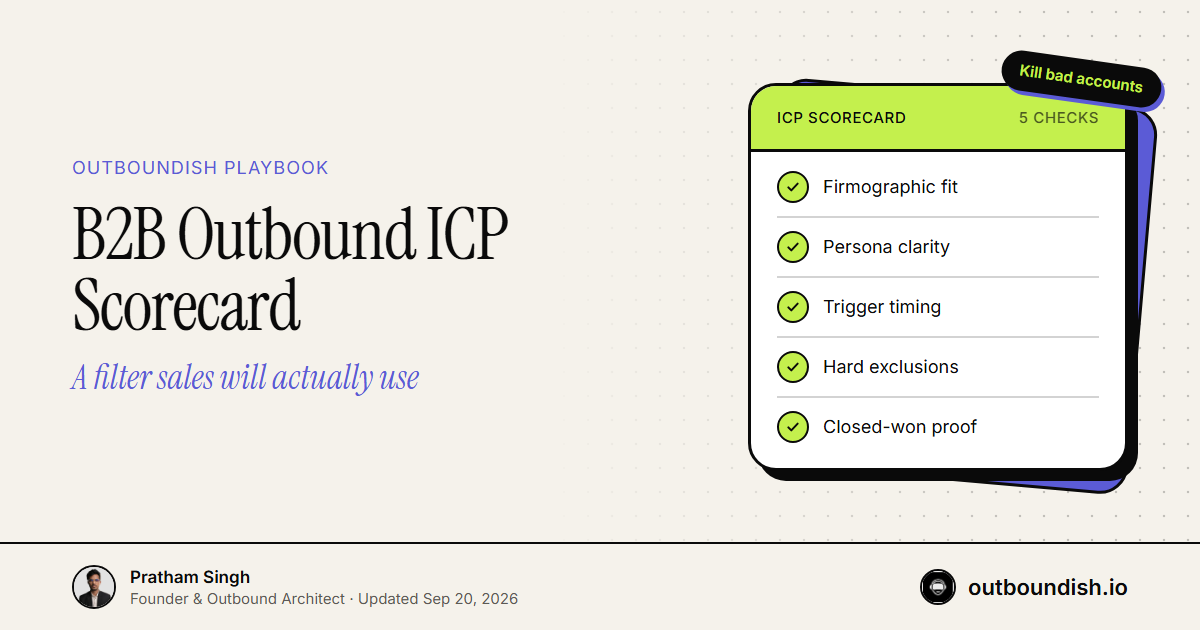 B2B Outbound ICP Scorecard — Outboundish cover