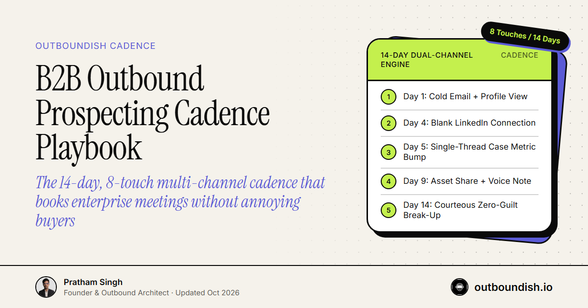 B2B Outbound Prospecting Cadence Playbook — Outboundish cover