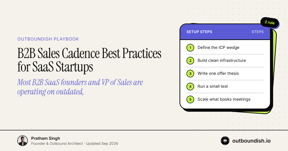 B2B Sales Cadence Best Practices for SaaS Startups — Outboundish cover