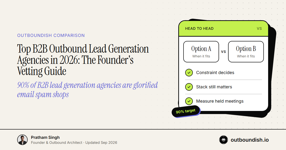 Top B2B Outbound Lead Generation Agencies in 2026: The Founder's Vetting Guide — Outboundish cover