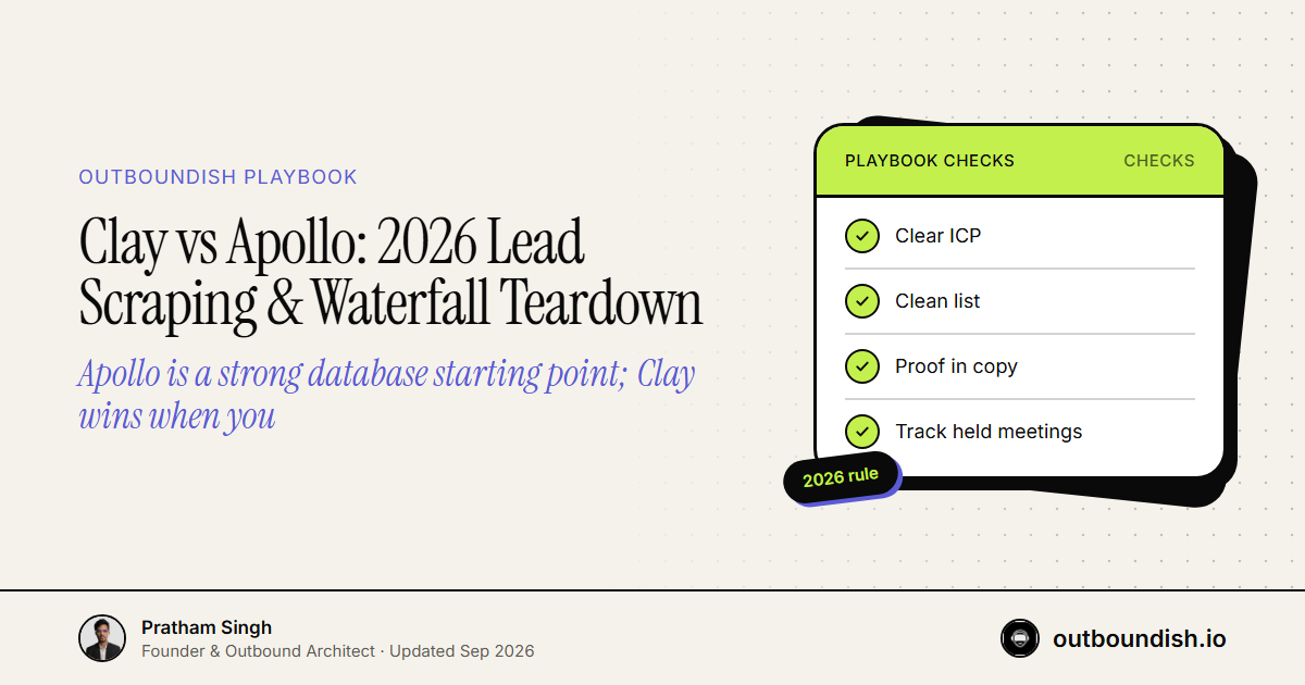 Clay vs Apollo: 2026 Lead Scraping & Waterfall Teardown — Outboundish cover