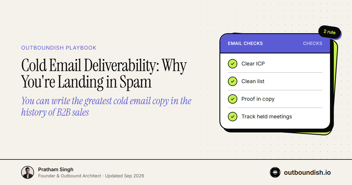 Cold Email Deliverability: Why You're Landing in Spam — Outboundish cover