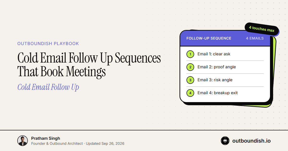Cold Email Follow Up Sequences That Book Meetings — Outboundish cover