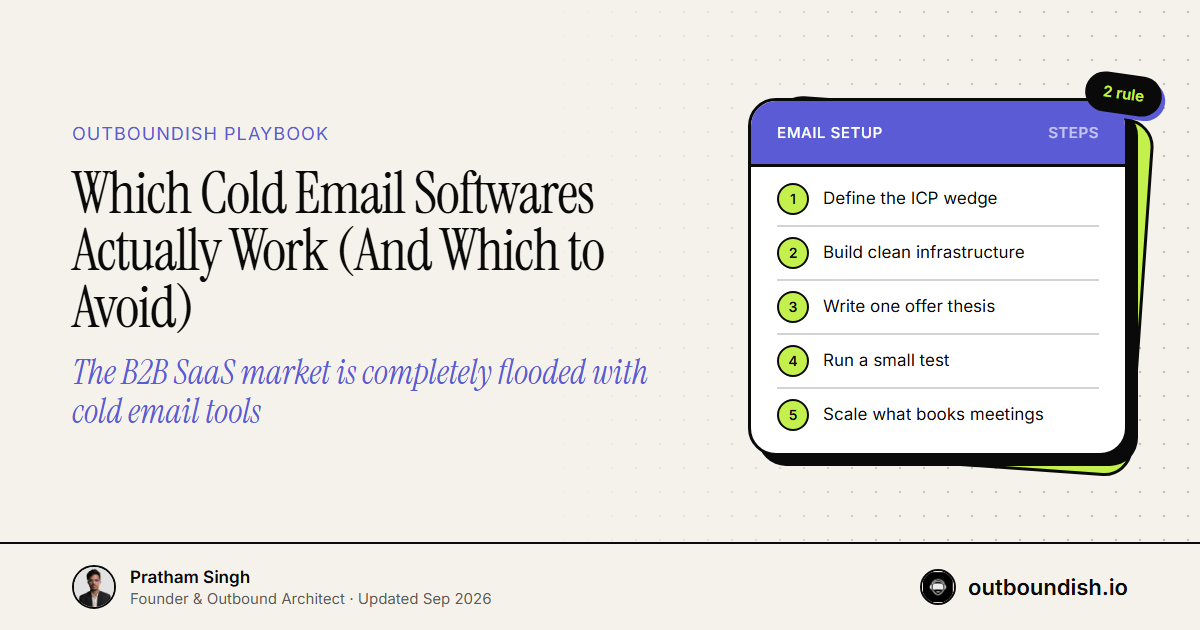 Which Cold Email Softwares Actually Work (And Which to Avoid) — Outboundish cover