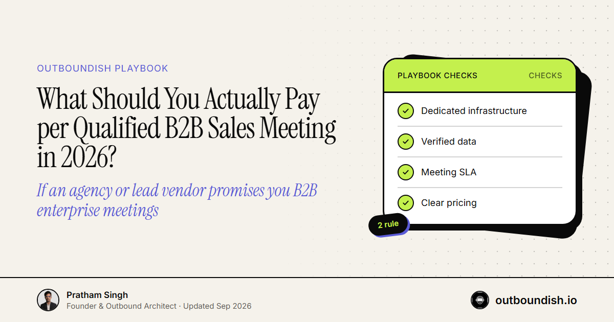 What Should You Actually Pay per Qualified B2B Sales Meeting in 2026? — Outboundish cover