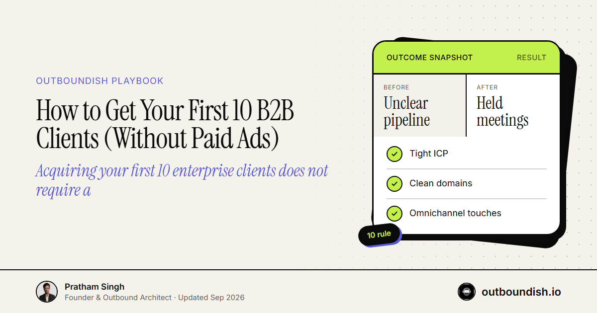 How to Get Your First 10 B2B Clients (Without Paid Ads) — Outboundish cover