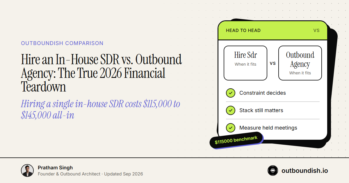 Hire an In-House SDR vs. Outbound Agency: The True 2026 Financial Teardown — Outboundish cover