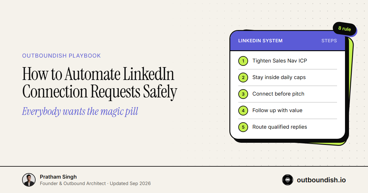 How to Automate LinkedIn Connection Requests Safely — Outboundish cover