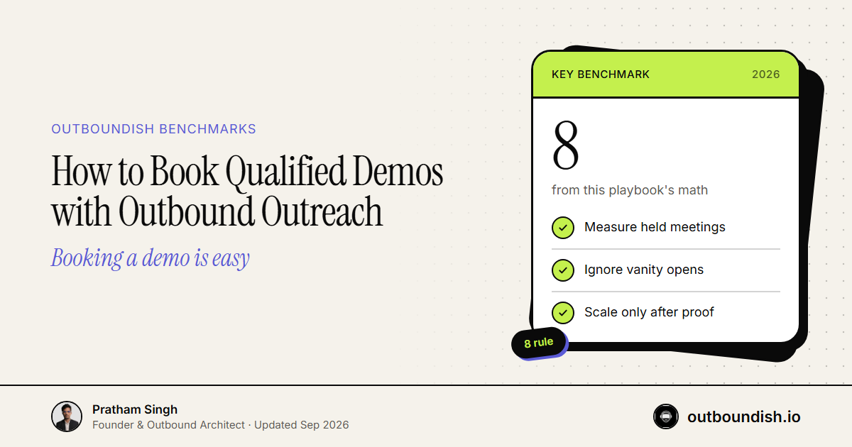How to Book Qualified Demos with Outbound Outreach — Outboundish cover