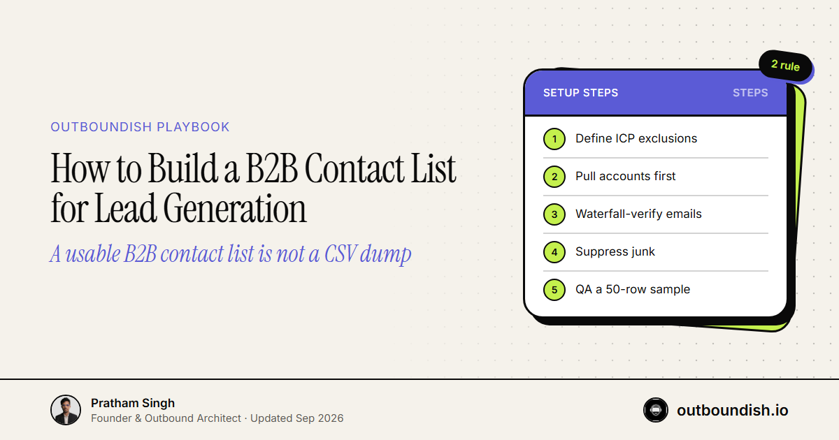 How to Build a B2B Contact List for Lead Generation — Outboundish cover