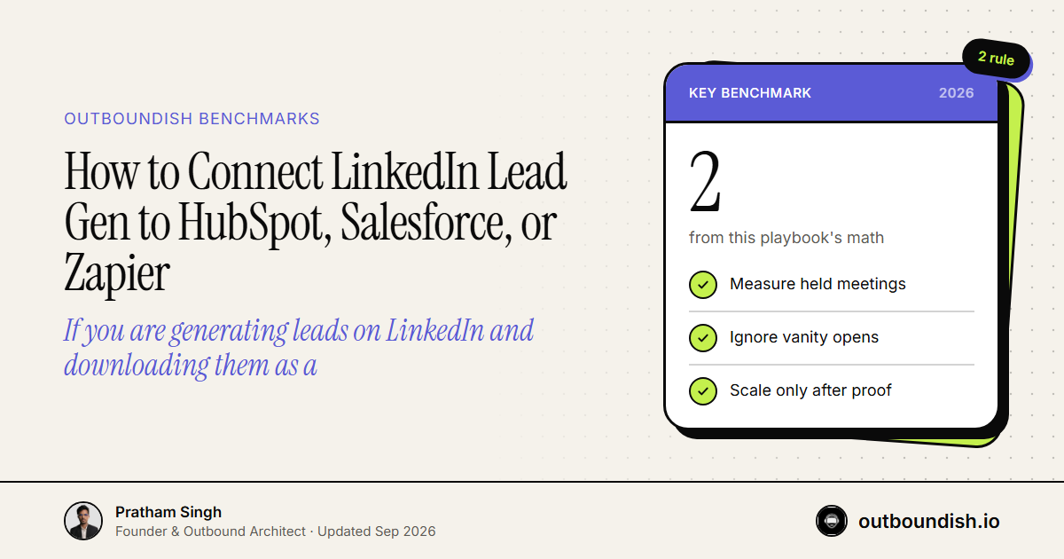 How to Connect LinkedIn Lead Gen to HubSpot, Salesforce, or Zapier — Outboundish cover