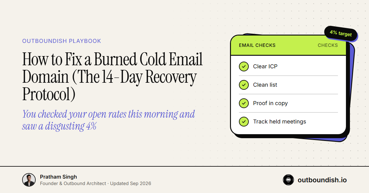How to Fix a Burned Cold Email Domain (The 14-Day Recovery Protocol) — Outboundish cover