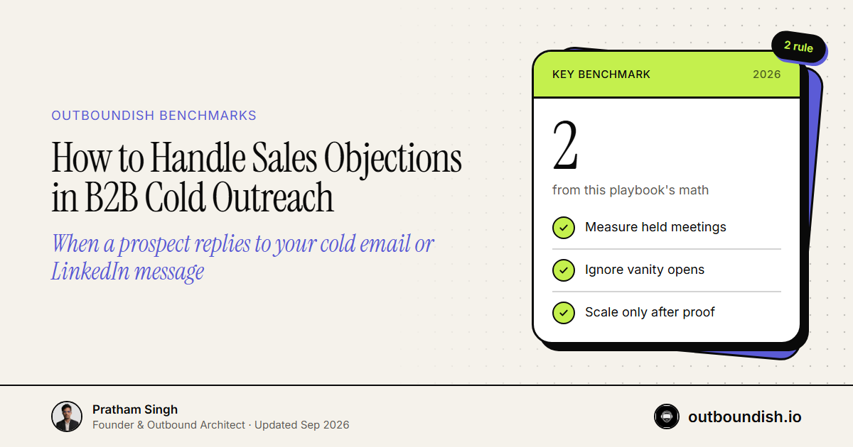 How to Handle Sales Objections in B2B Cold Outreach — Outboundish cover