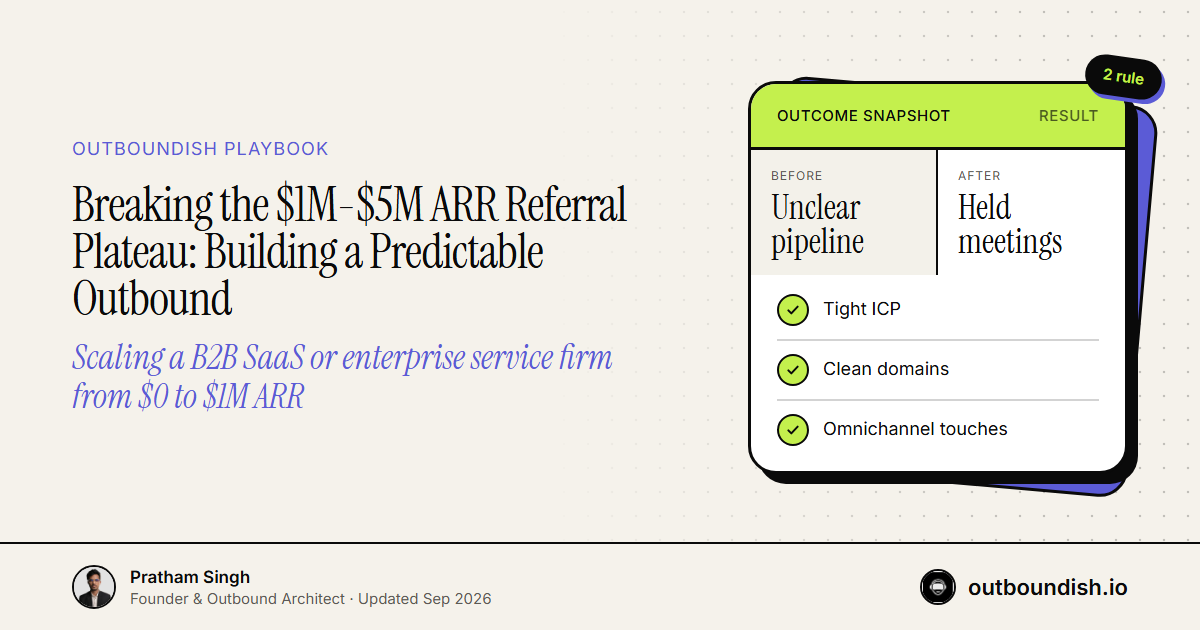 Breaking the $1M-$5M ARR Referral Plateau: Building a Predictable Outbound Engine — Outboundish cover