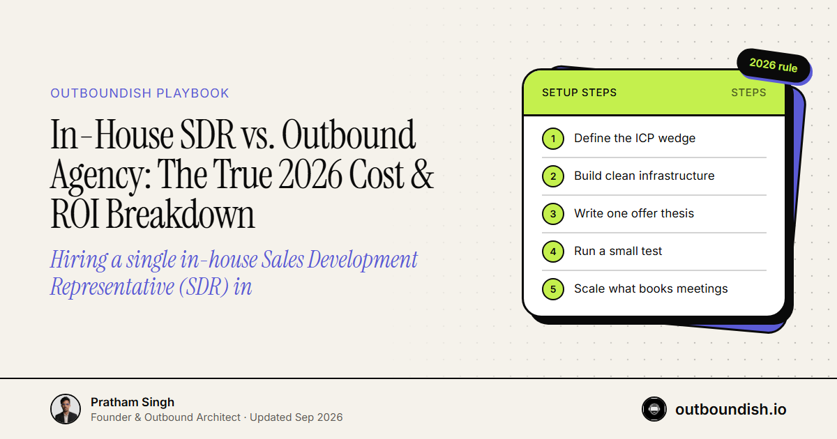 In-House SDR vs. Outbound Agency: The True 2026 Cost & ROI Breakdown — Outboundish cover