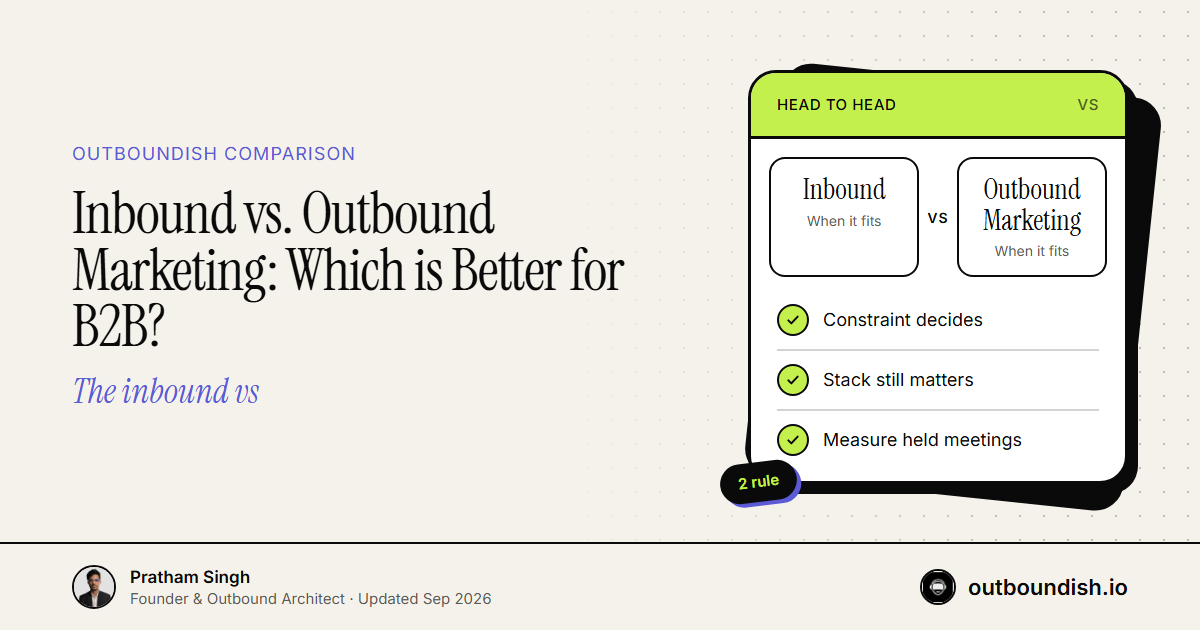 Inbound vs. Outbound Marketing: Which is Better for B2B? — Outboundish cover