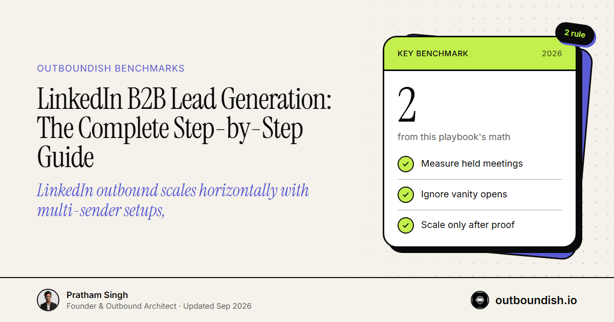 LinkedIn B2B Lead Generation: The Complete Step-by-Step Guide — Outboundish cover