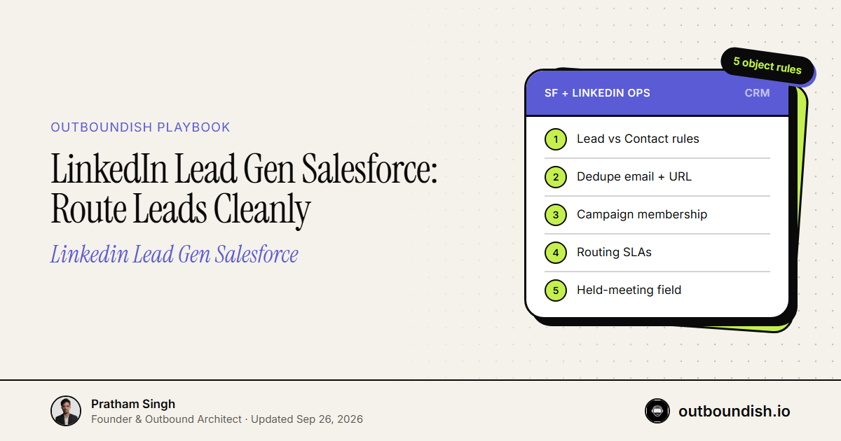 LinkedIn Lead Gen Salesforce: Route Leads Cleanly — Outboundish cover
