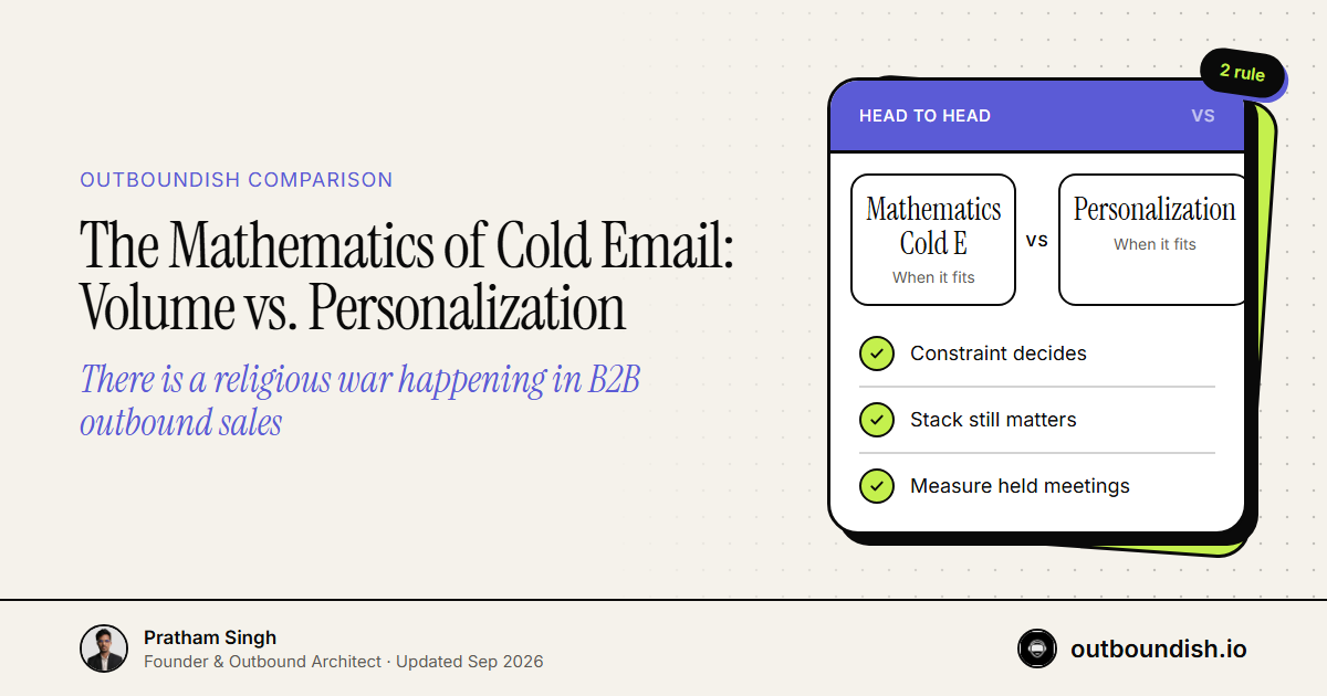 The Mathematics of Cold Email: Volume vs. Personalization — Outboundish cover