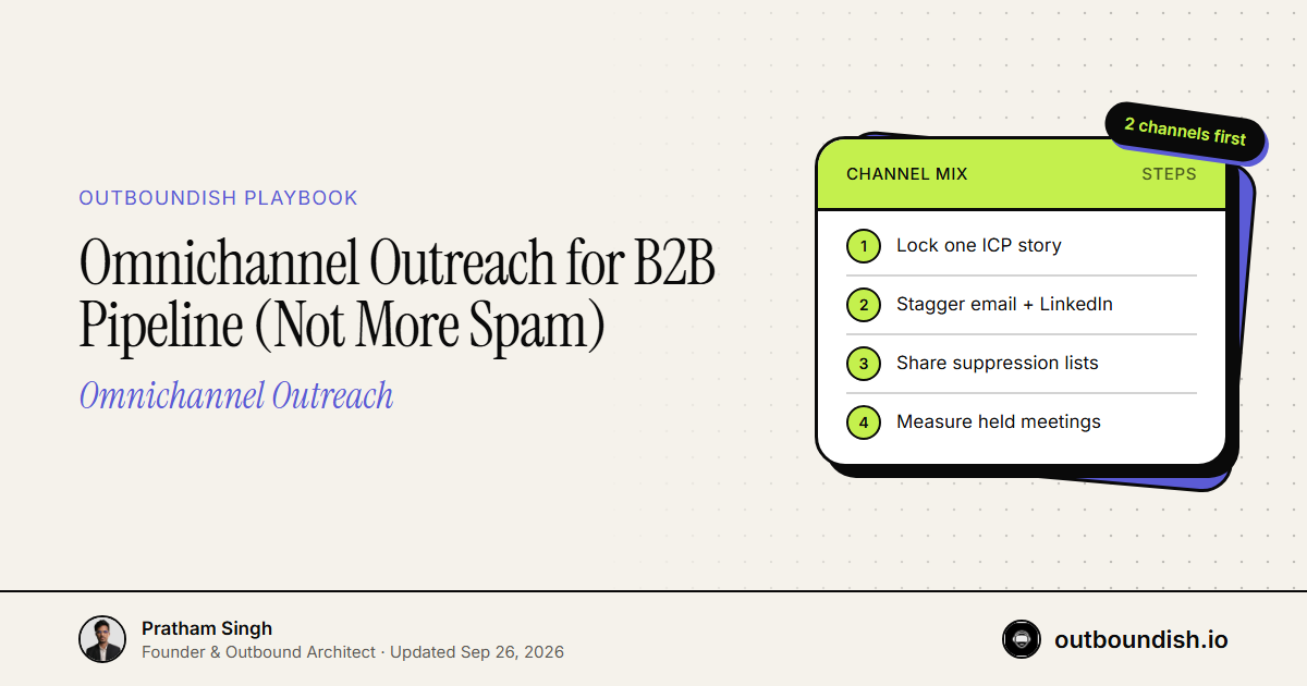 Omnichannel Outreach for B2B Pipeline (Not More Spam) — Outboundish cover
