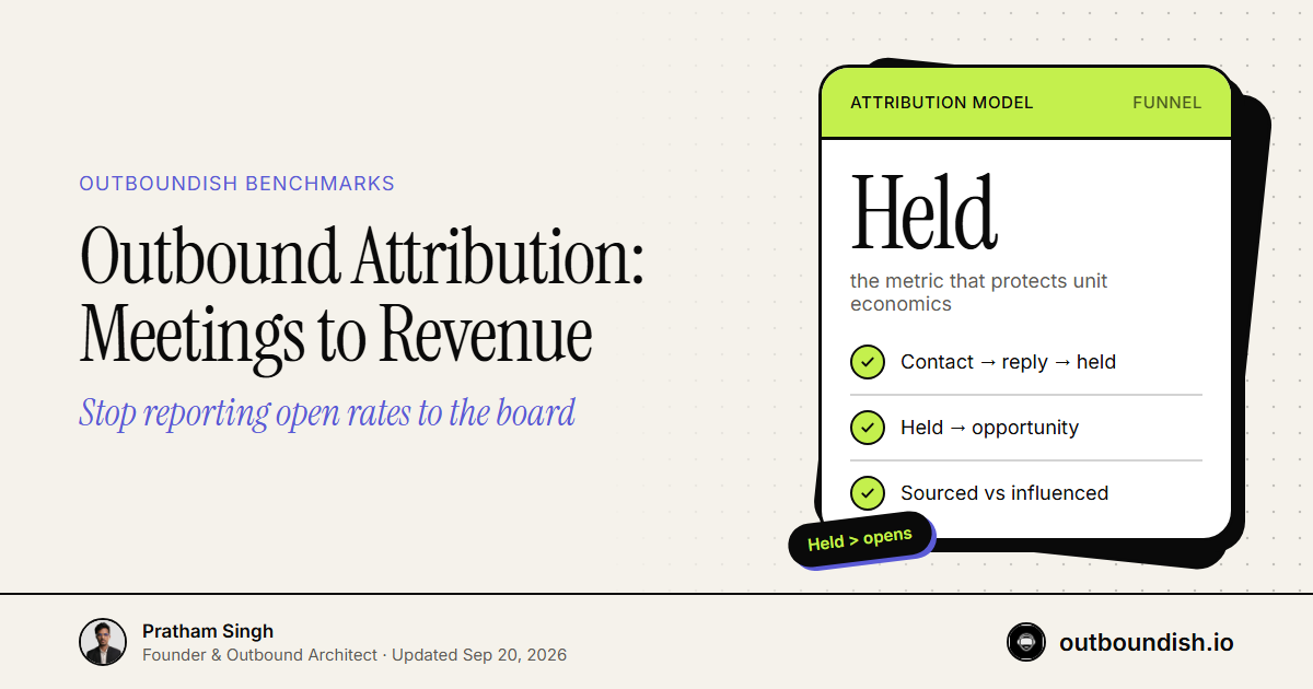 Outbound Attribution: Meetings to Revenue — Outboundish cover