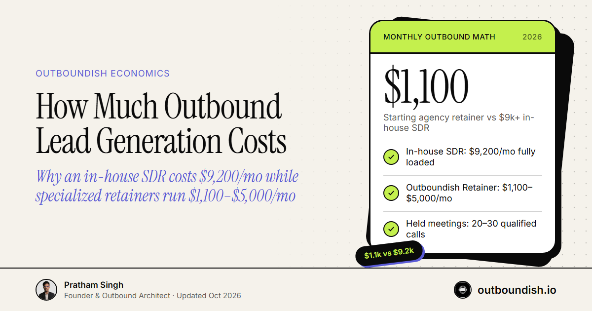 How Much Outbound Lead Generation Costs — Outboundish cover