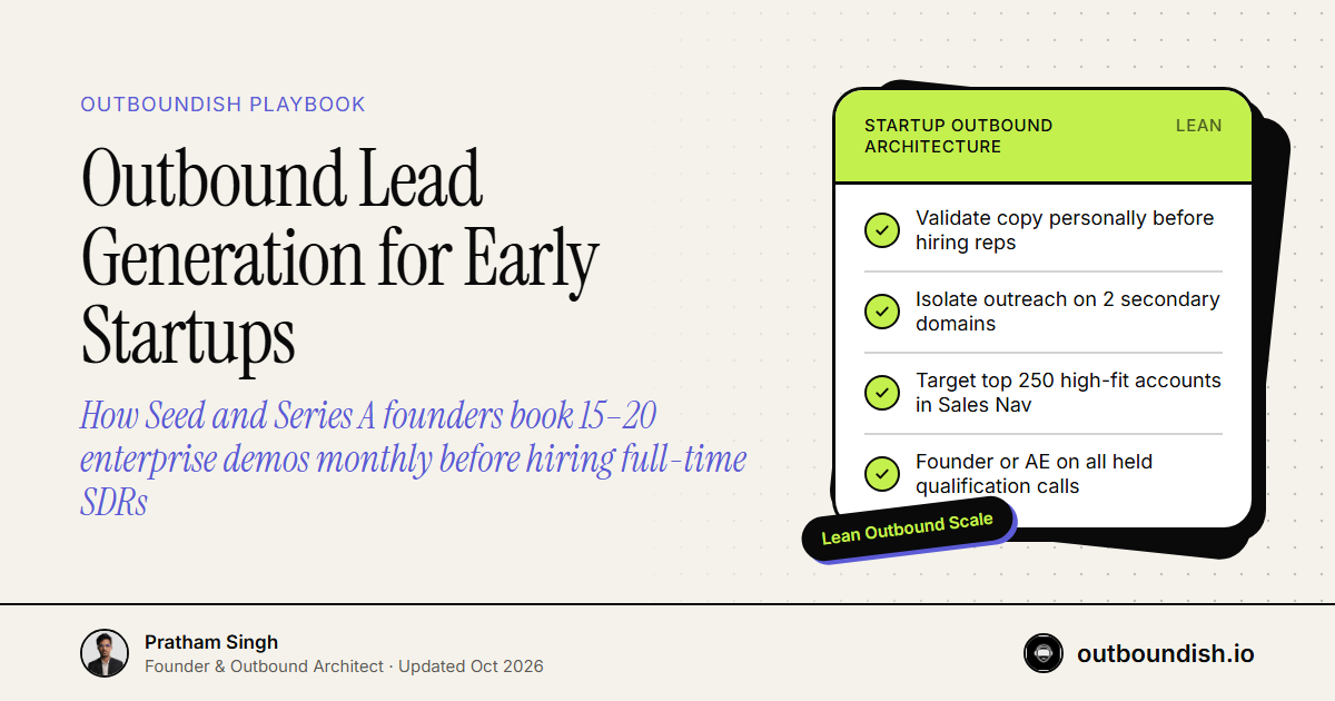 Outbound Lead Generation for Early Startups — Outboundish cover