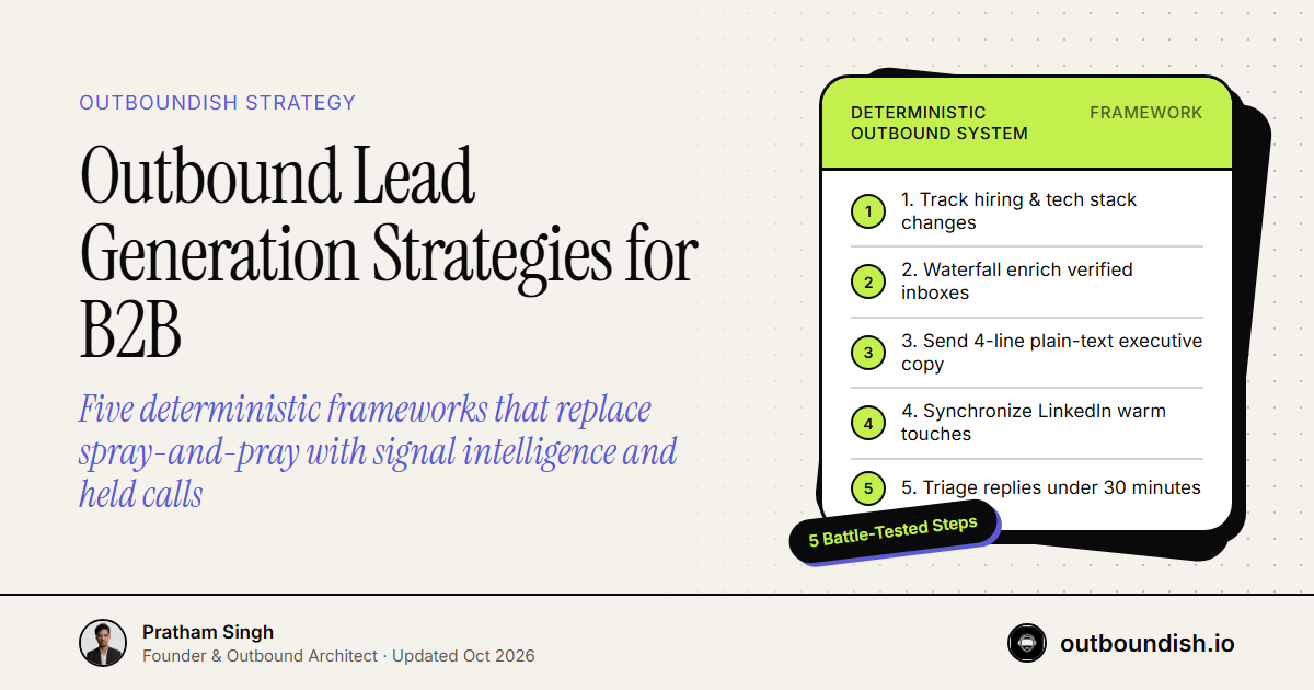 Outbound Lead Generation Strategies for B2B — Outboundish cover