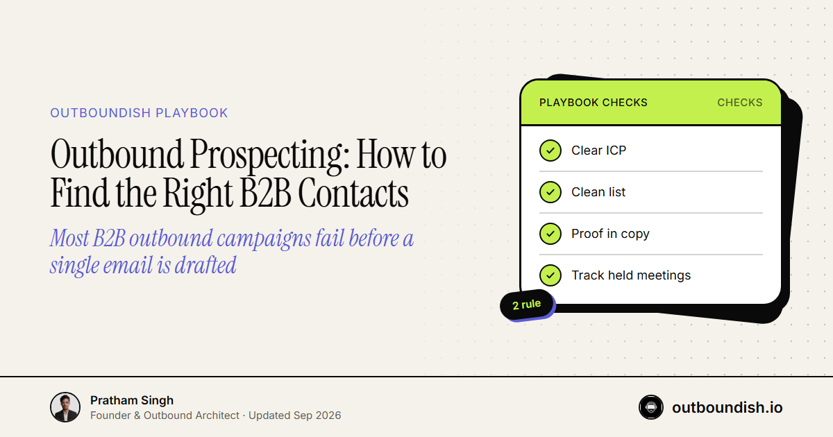 Outbound Prospecting: How to Find the Right B2B Contacts — Outboundish cover