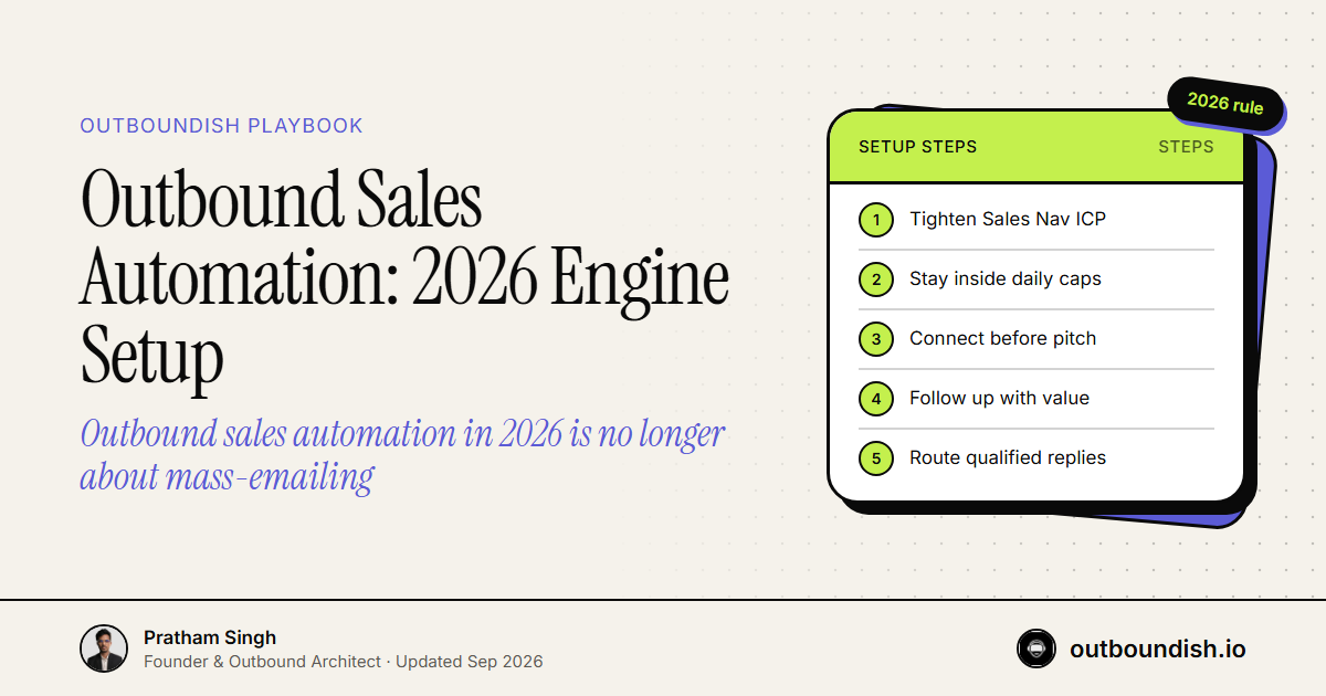 Outbound Sales Automation: 2026 Engine Setup — Outboundish cover