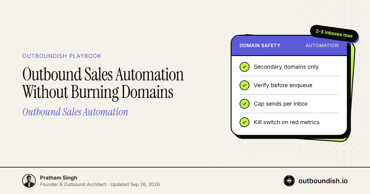 Outbound Sales Automation Without Burning Domains — Outboundish cover