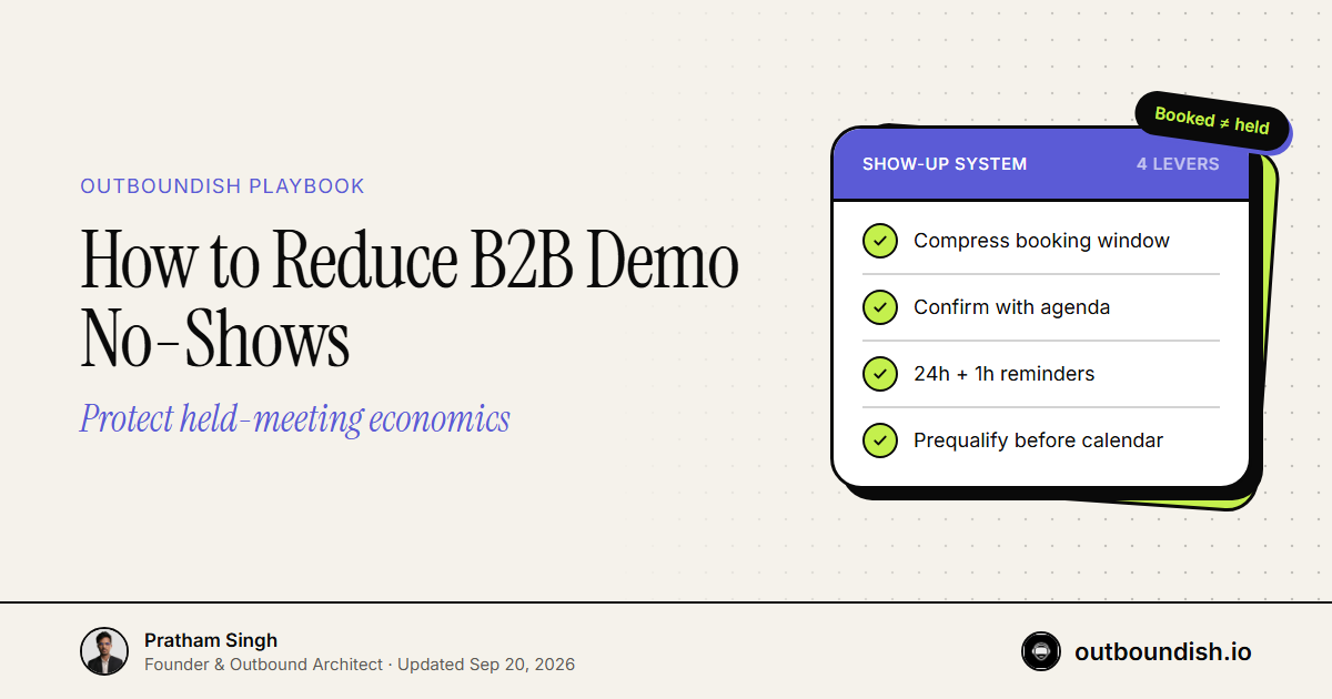 How to Reduce B2B Demo No-Shows — Outboundish cover