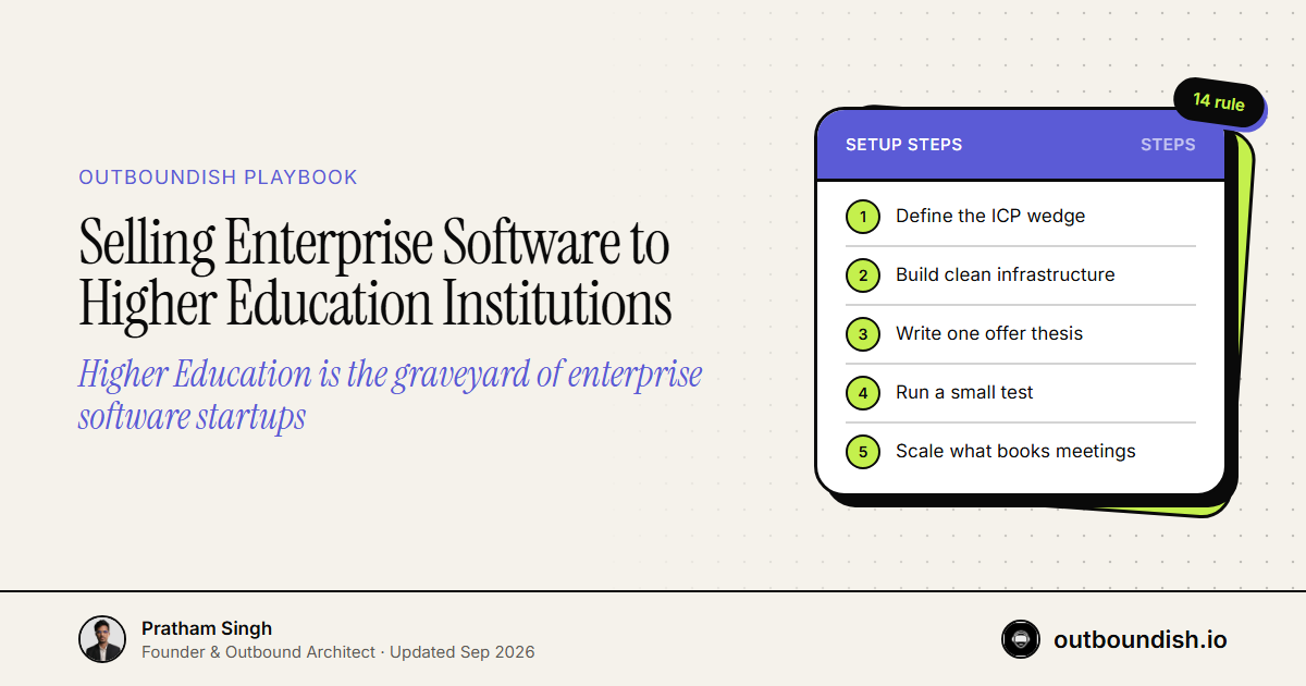 Selling Enterprise Software to Higher Education Institutions — Outboundish cover