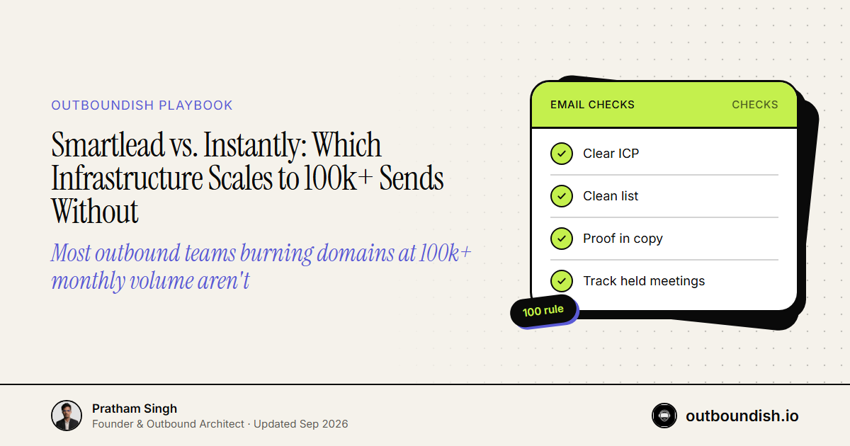 Smartlead vs. Instantly: Which Infrastructure Scales to 100k+ Sends Without Spam? — Outboundish cover