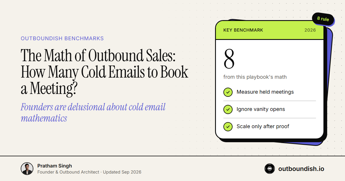 The Math of Outbound Sales: How Many Cold Emails to Book a Meeting? — Outboundish cover