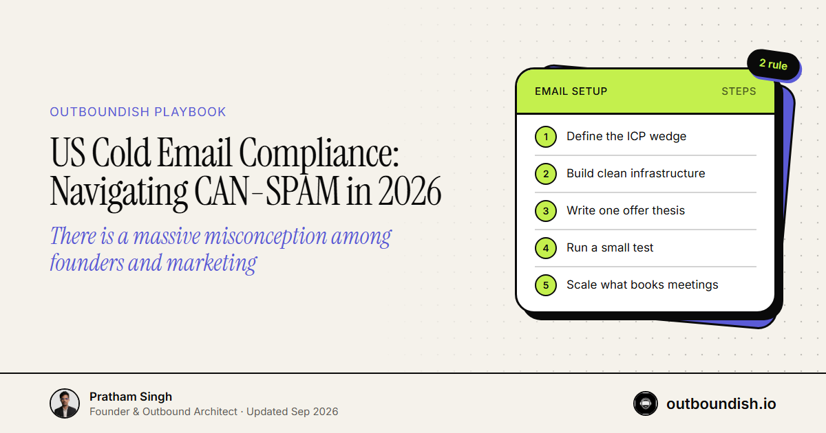 US Cold Email Compliance: Navigating CAN-SPAM in 2026 — Outboundish cover