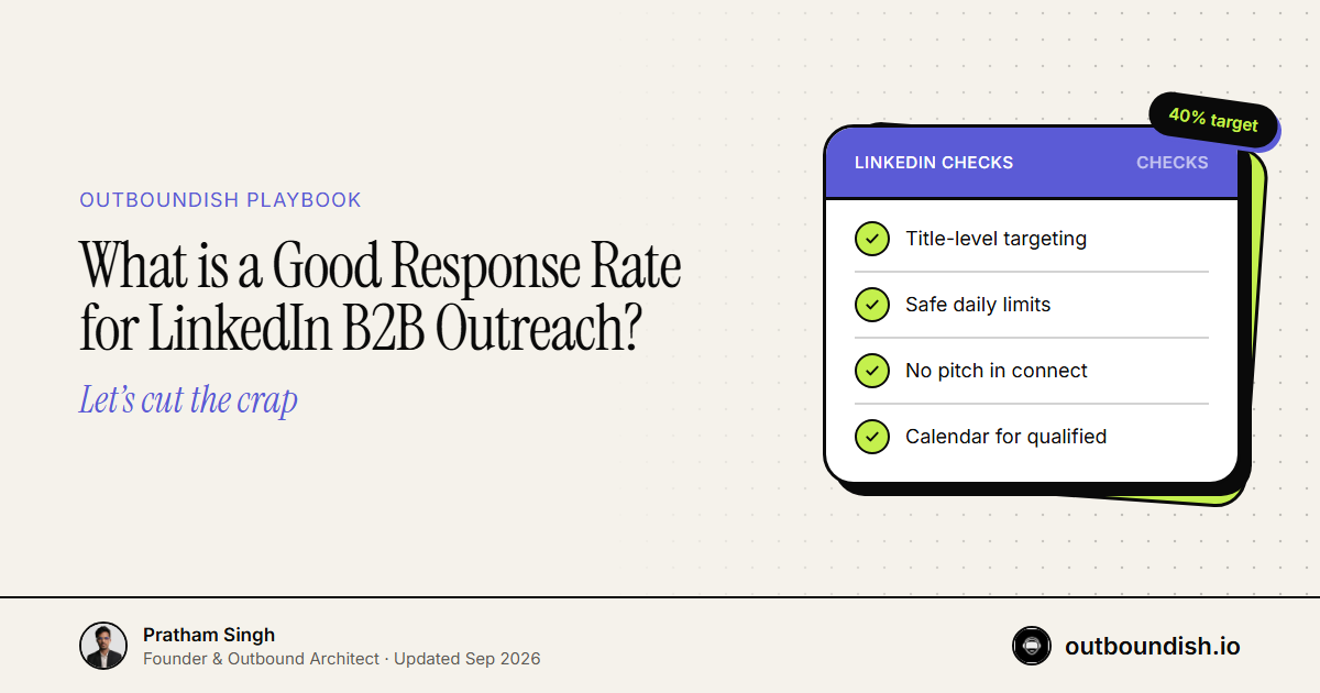 What is a Good Response Rate for LinkedIn B2B Outreach? — Outboundish cover