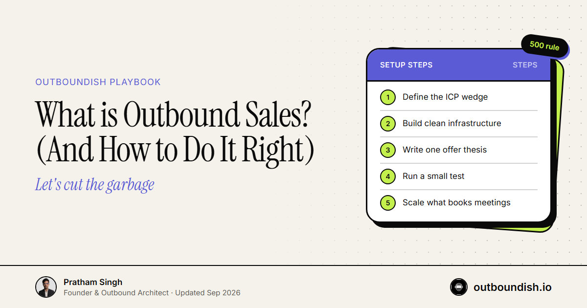 What is Outbound Sales? (And How to Do It Right) — Outboundish cover