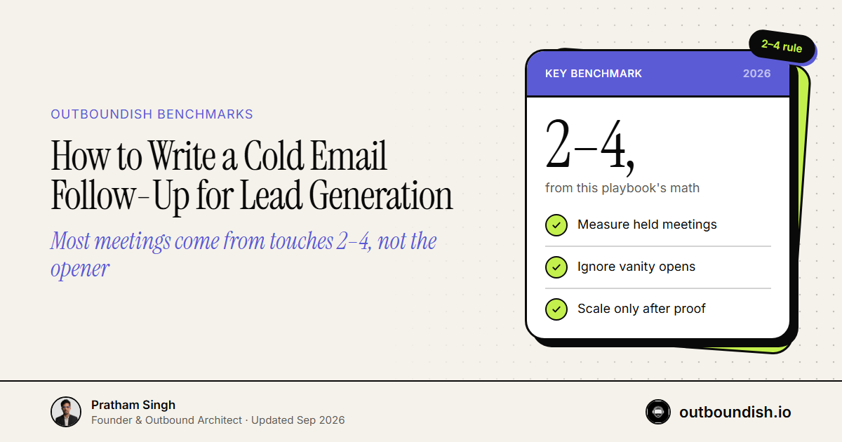 How to Write a Cold Email Follow-Up for Lead Generation — Outboundish cover